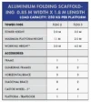 Aluminium Folding Scaffolding - Image 3