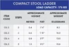 Compact Stool Ladder - Image 3