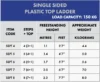 Single Sided Plastic Top - Image 4