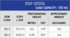 Step Stool Ladder - Image 2